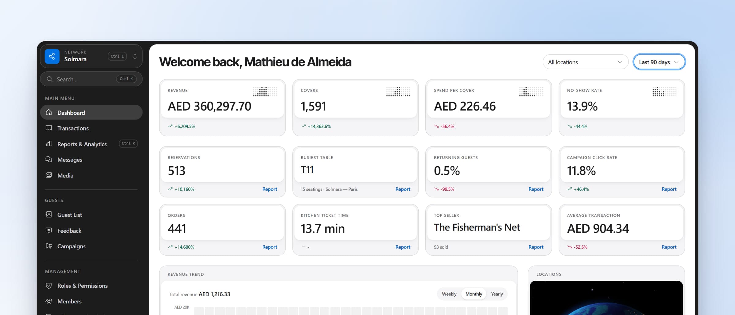 servearound dashboard with revenue, covers and no-show rate across eight venues: what a restaurant software demo walks through