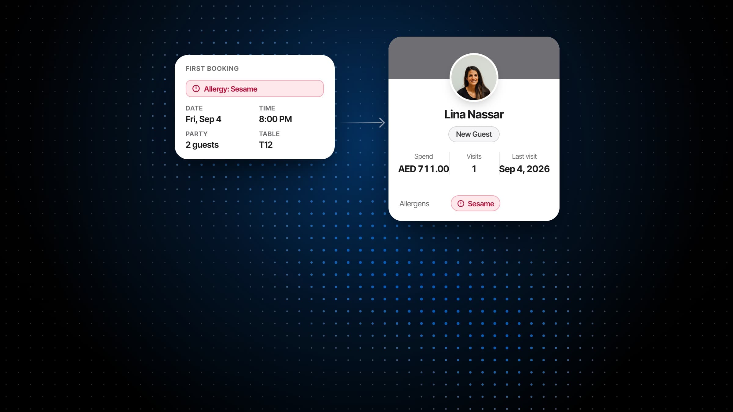 A new guest's first booking making her profile, with the sesame allergy noted on the booking saved to it