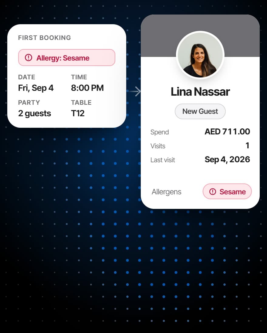 A new guest's first booking making her profile, with the sesame allergy noted on the booking saved to it