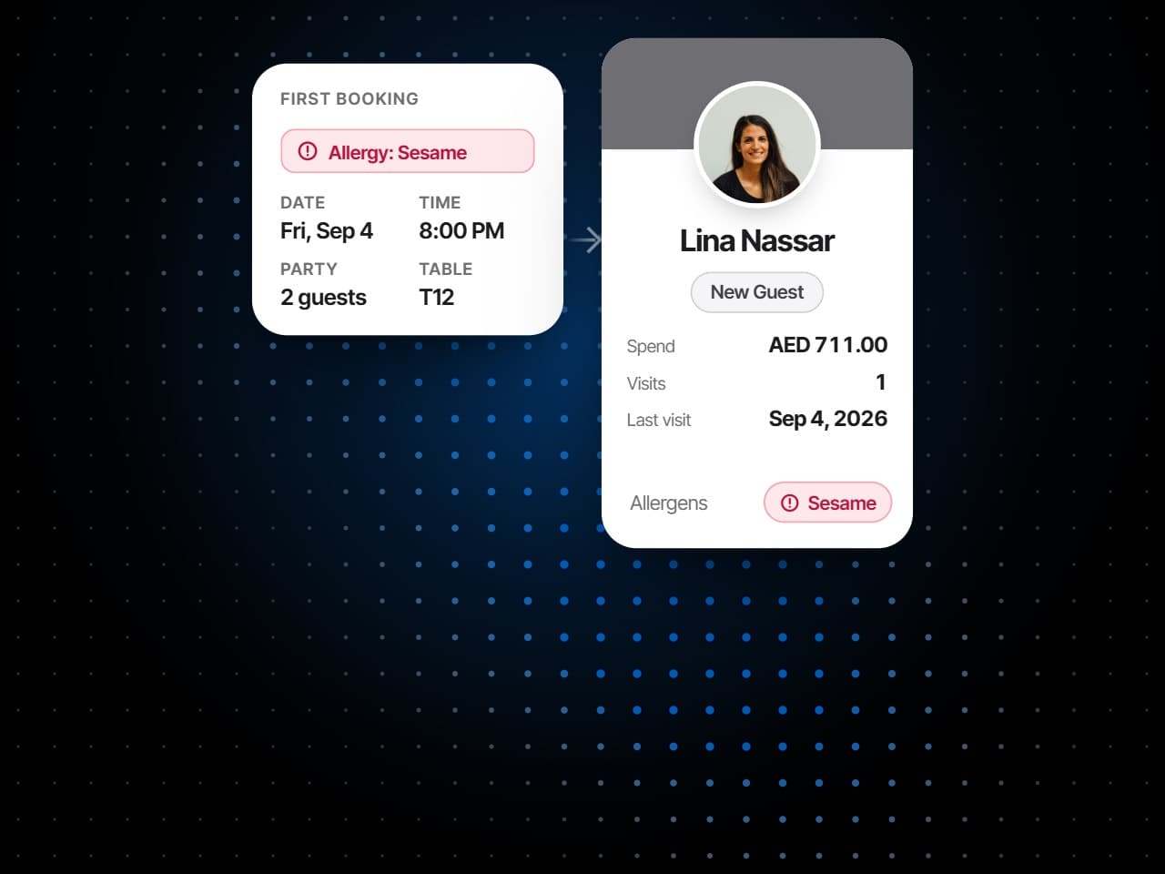 A new guest's first booking making her profile, with the sesame allergy noted on the booking saved to it