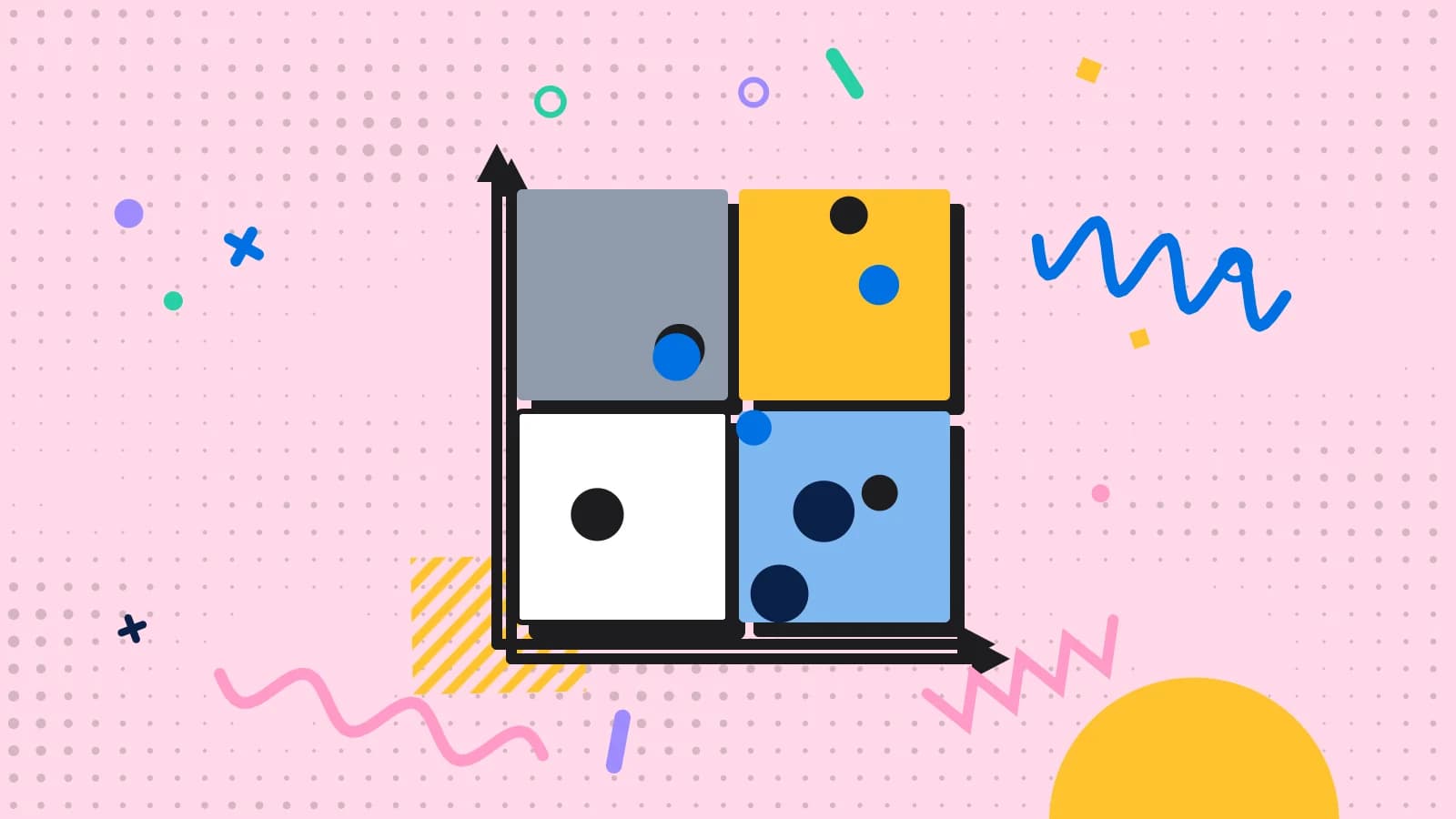 Illustration for changing the menu: a four quadrant matrix with dishes plotted on it, in blue and yellow on pale pink.