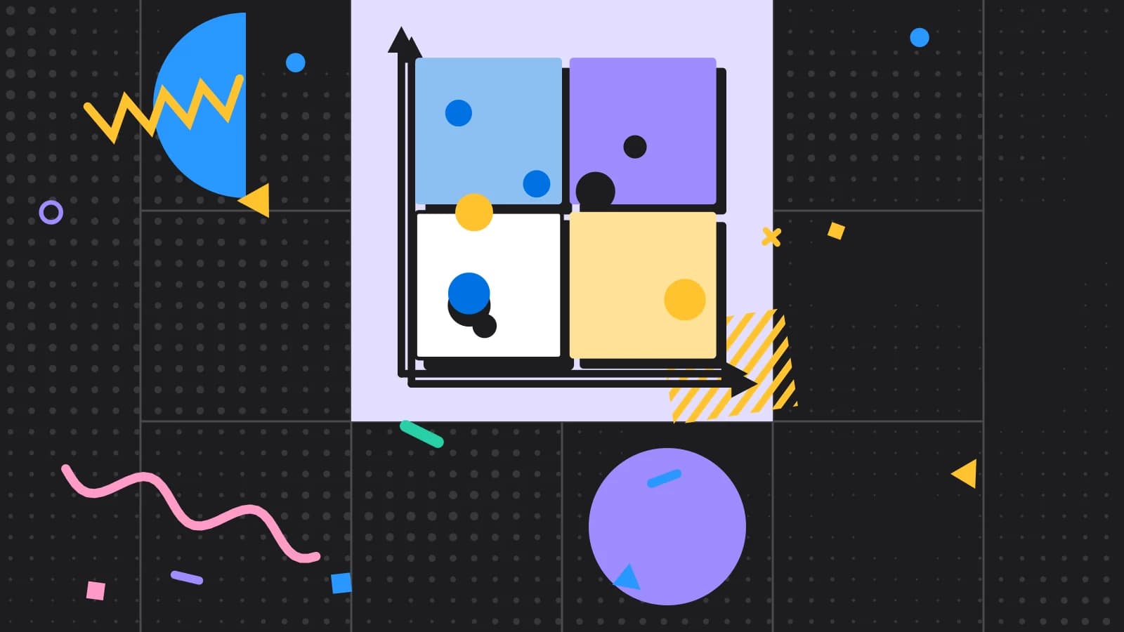 Illustration for what is menu engineering: a four quadrant matrix with dishes plotted on it, in lilac and yellow on black.